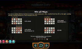 Линии выплат Penguin City