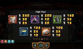 Таблица выплат Penguin City